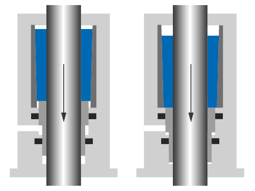 Rappresentazione schematica del dispositivio anticaduta, messa in sicurezza e blocco del carico