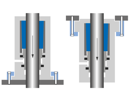 Flangia di fissaggio allentata
