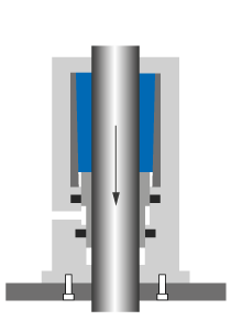 Dispositivio anticaduta come carico di pressione