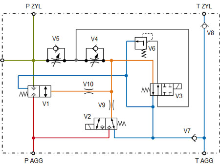 Schema elettrico del blocco di raccordo