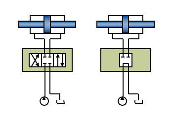 Piastra di lavaggio pulizia cilindri idraulici | Hänchen