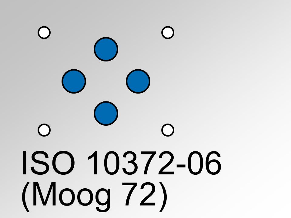 Piastra di fissaggio ISO 10372-06, Moog 72